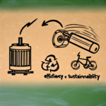 Eficiencia y sostenibilidad en el motor electrico 3AL